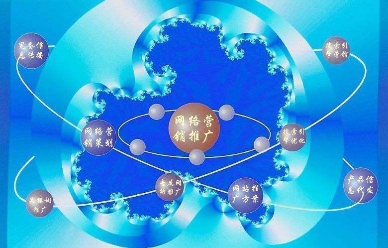 金溪新媒体运营企业需要掌握的网络推广技巧有哪些